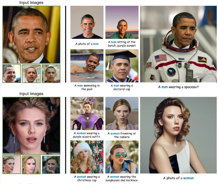 腾讯PhotoMaker V2アップグレード：数秒でパーソナルな人物画像を