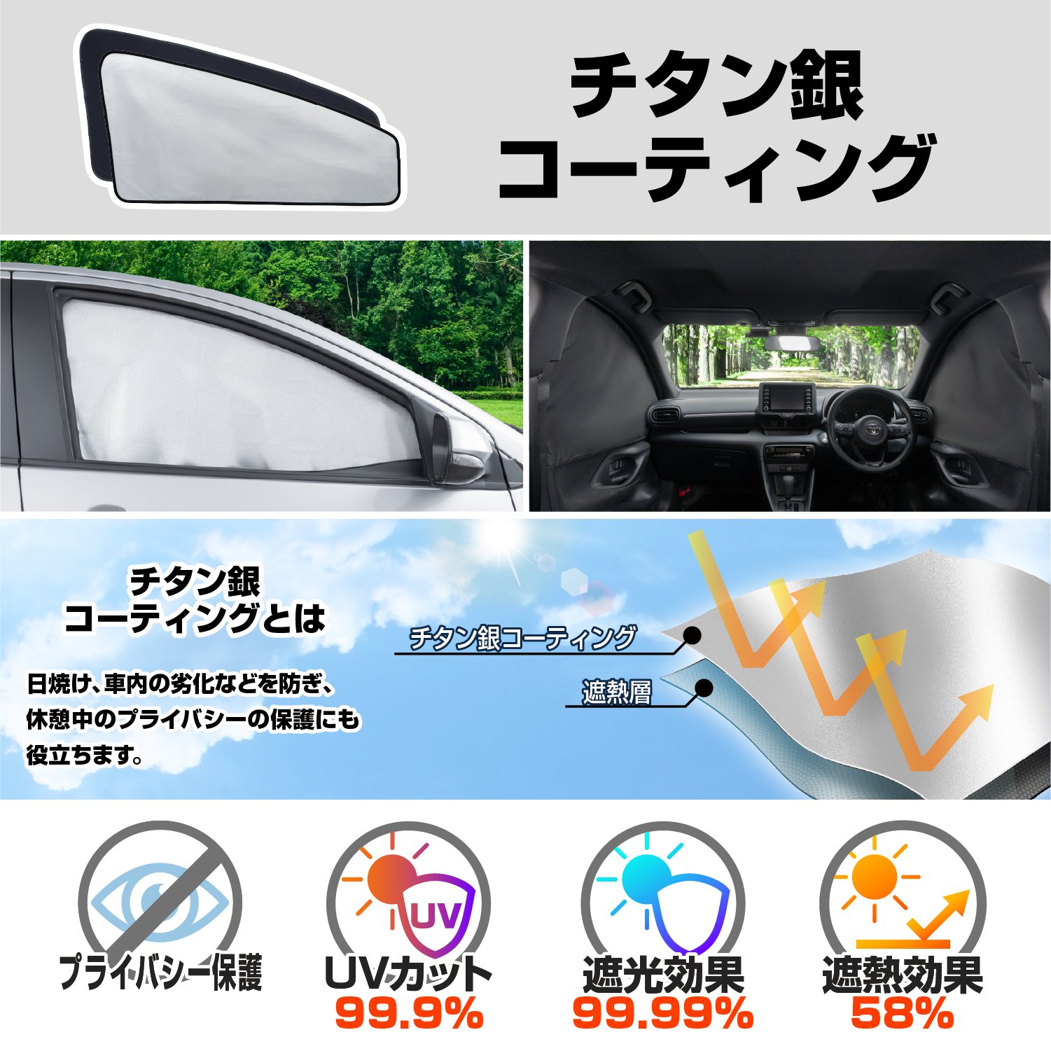 楽らくマグネットカーテン汎用フロントサイド | カー用品のセイワ