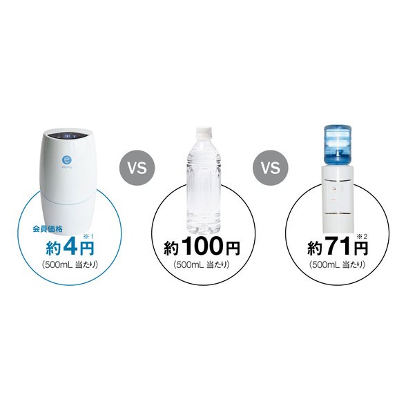 浄水器II（据置型）) ：Amway(日本アムウェイ) | amwaylive